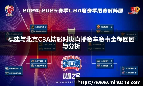 福建与北京CBA精彩对决直播赛车赛事全程回顾与分析